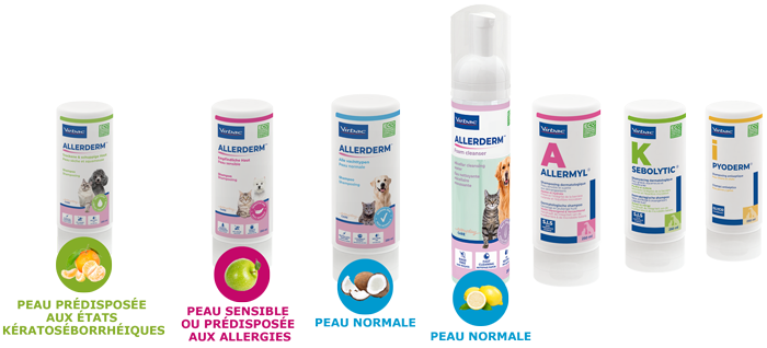 gamme-allerderm-2.png
