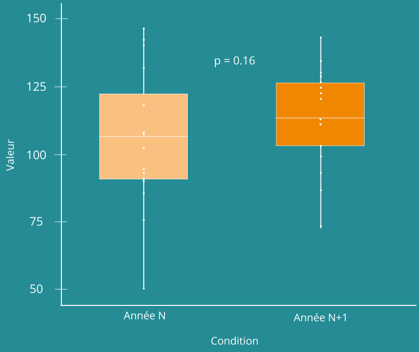 graph-5-repartition-pluriannuelle.png
